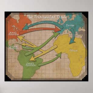 Triangular Trade Poster
