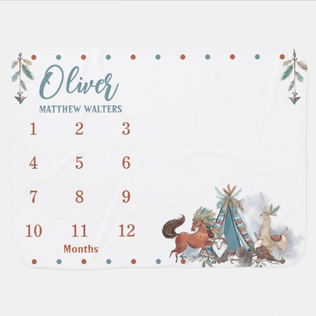 Tribal Woodland Animals Teepee Monthly Milestone Baby Blanket (Horizontal)