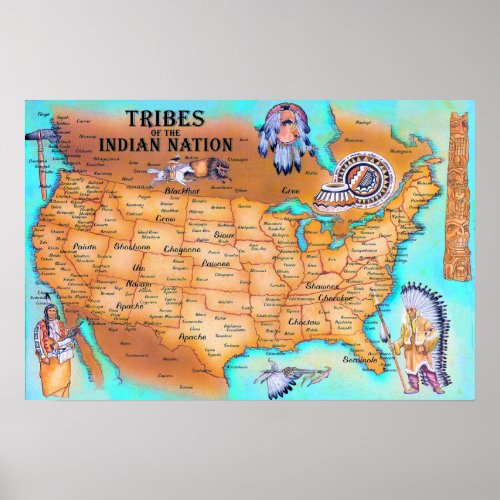 Tribes of the Indian Nation Poster