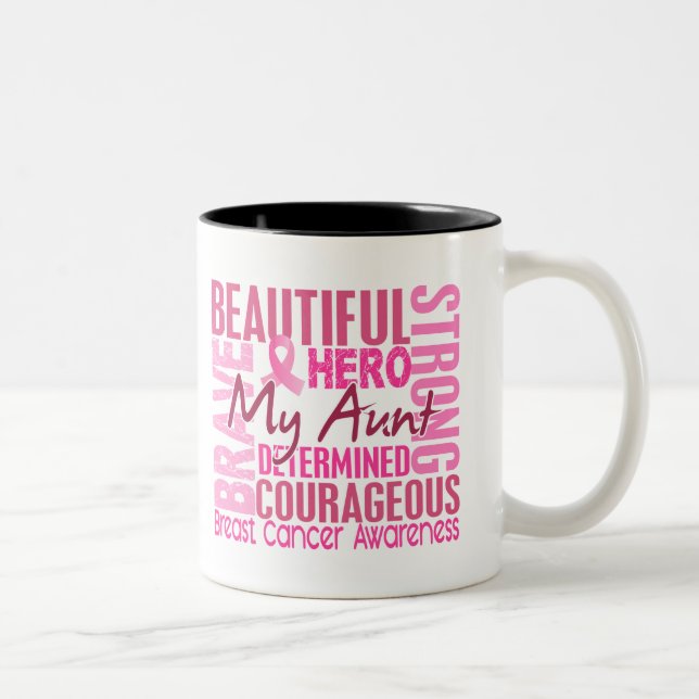 Tribute Square Aunt Breast Cancer Two-Tone Coffee Mug (Right)