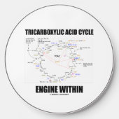 Tricarboxylic Acid Cycle Engine Within Krebs Cycle Wireless Charger (Front)