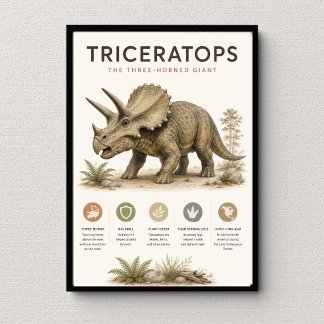 Triceratops the Three-Horned Dinosaur Educational Poster