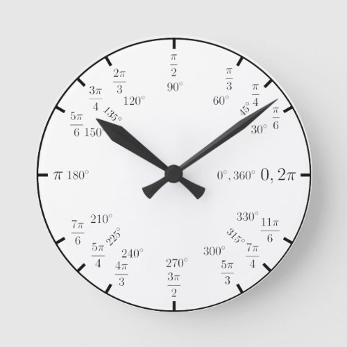 Trig Math Clock