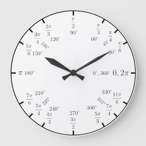 Trig Math Clock