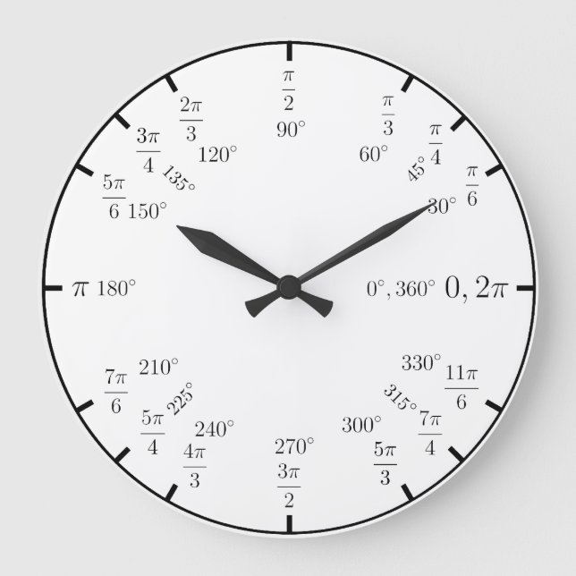 Trig Math Clock (Front)