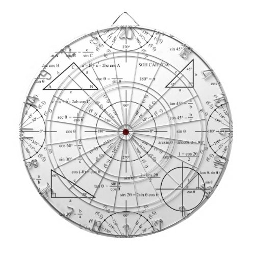 Trig  Triangles Dartboard