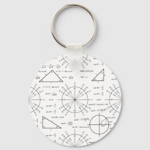 Trig & Triangles Keychain