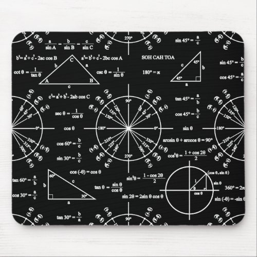 Trig  Triangles Mouse Pad