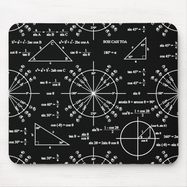 Trig & Triangles Mouse Pad (Front)