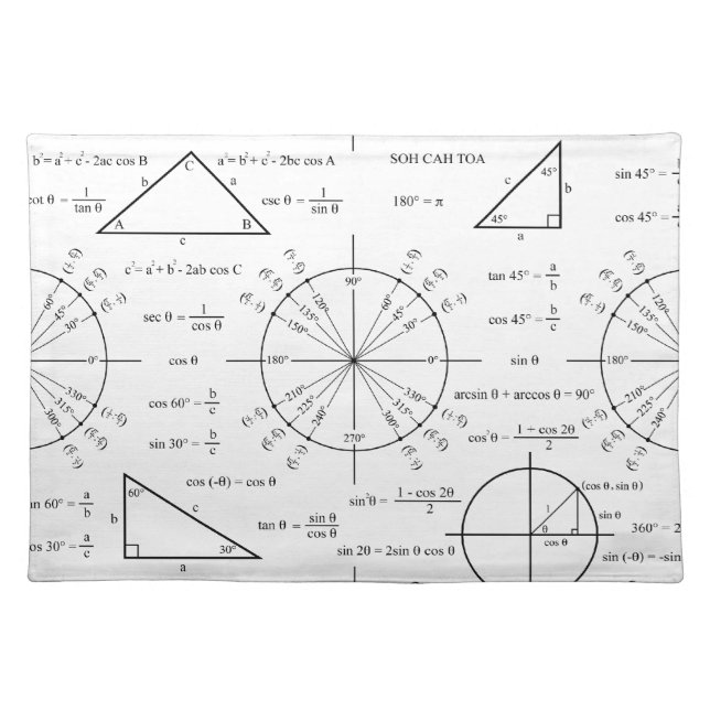 Trig & Triangles Placemat (Front)