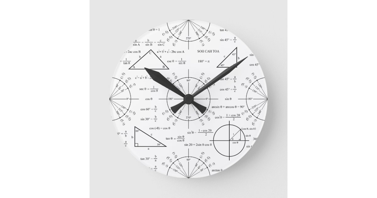 Sage Green Gradient Aura Round Clock | Zazzle