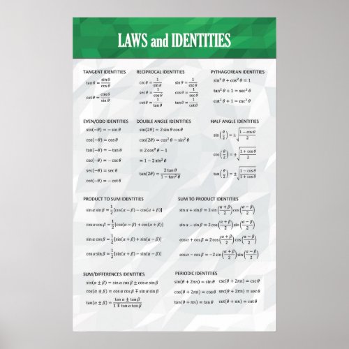 Trigonometric Identities _ Math Poster