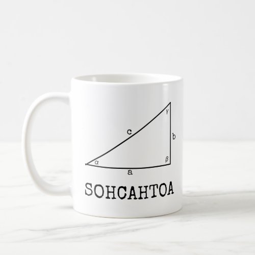 Trigonometric relations  coffee mug