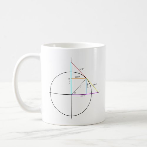 Trigonometry  coffee mug