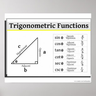 Trigonometry Posters & Prints | Zazzle