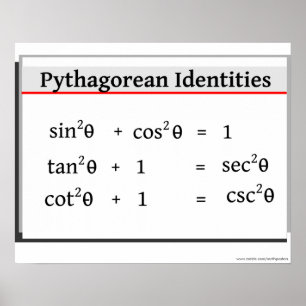 Trigonometry Poster: Pythagorean Identities Poster