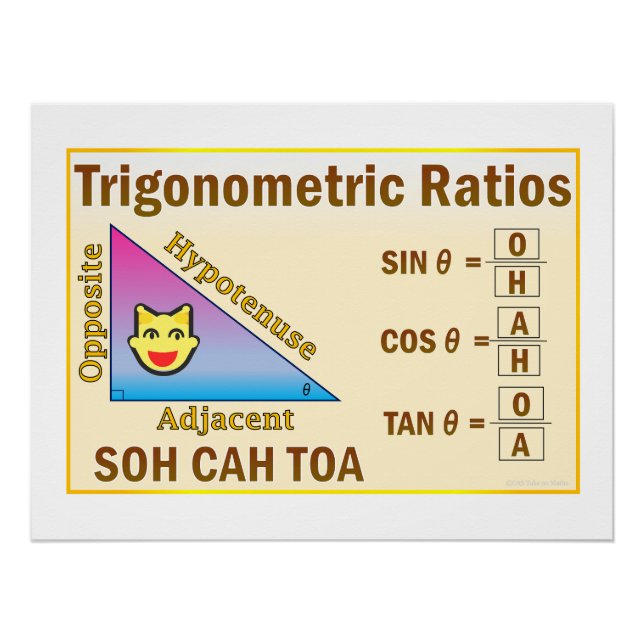 Trigonometry SOH CAH TOA Classroom Yellow Poster (Front)