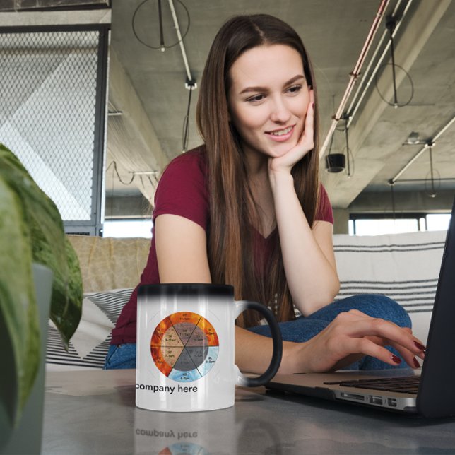 trigrams and chinese clock customizable color morph mug  (Creator Uploaded)