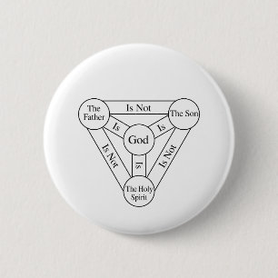 Trinity Shield Button