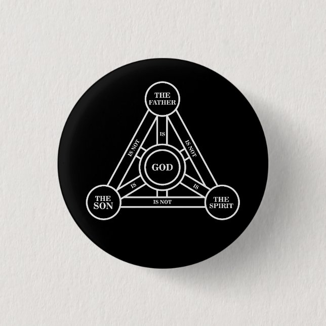 Trinity The Father, The Son And Holy Spirit Black Button (Front)