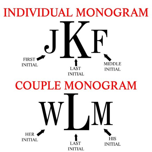Triple Monogrammed All the Vices Set with Flask (Design)