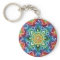 Trippy Mandala