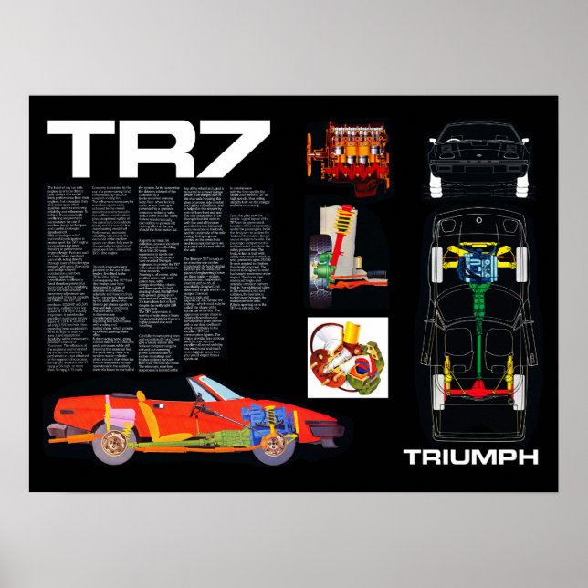 Triumph TR7 Engineering  Poster (Front)