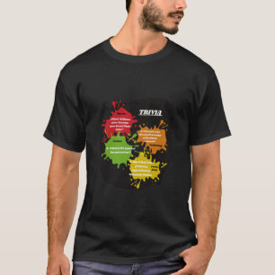 Trivia Questions T-Shirt