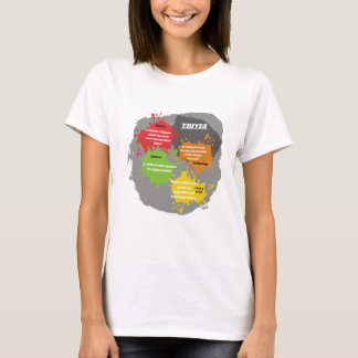 Trivia Questions T-Shirt