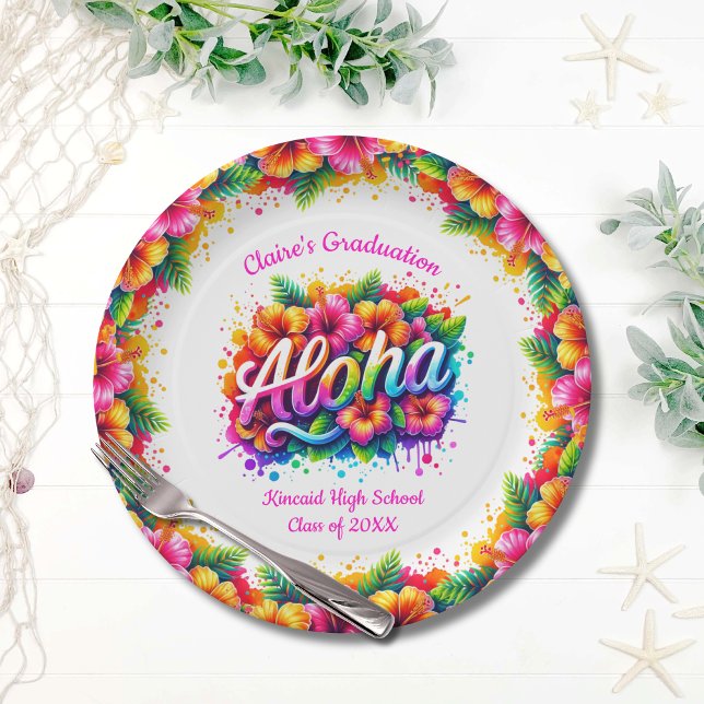Tropical Aloha Graduation Luau Party  Paper Plates (Creator Uploaded)