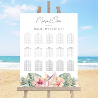 Tropical Botanicals Wedding 15 TABLE Seating Chart