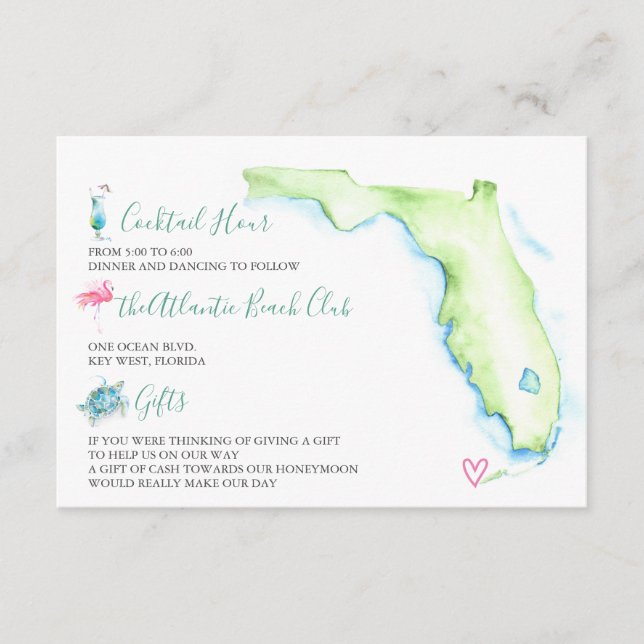 Tropical Coastal Florida Details Insert (Front)