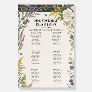 Tropical Floral Seating Chart Sign