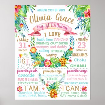 Tropical Leaves Flowers Luau Hawaiian Sign by 10x10us at Zazzle