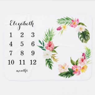 Tropical Leaves Frame Milestone Baby Blanket