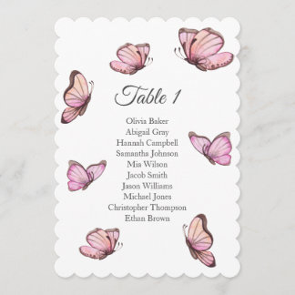 Tropical pink butterflies. Wedding Seating charts Invitation