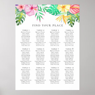 Tropical seating chart. Summer exotic wedding Poster