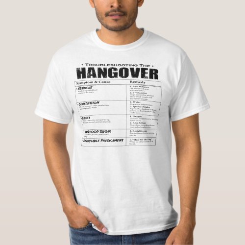 Troubleshooting the Hangover T_shirts