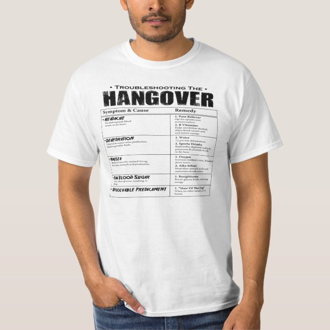 Troubleshooting the Hangover T-shirts (Front)