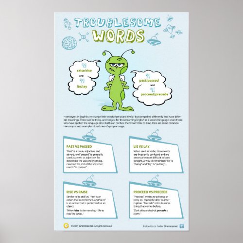 Troublesome words poster