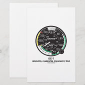 True Airspeed Indicator (ICE-T Mnemonic) (Front/Back)
