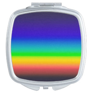 True solar spectrum compact mirror