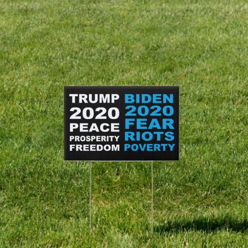 Trump 2020 Anti_Biden Sign