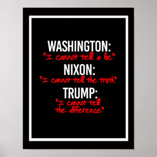 TRUMP - I cannot tell the difference in truth and  Poster