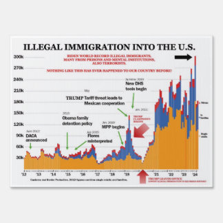 Trump Illegal Immigration Chart Yard Sign