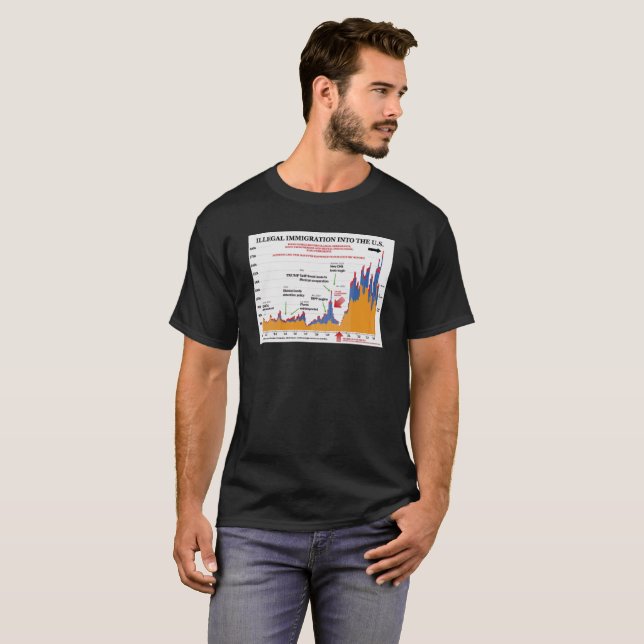 Trump Illegal Immigration T-Shirt (Front Full)