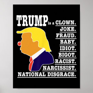 Trump Is A Clown Poster