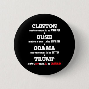 Trump Political Tee For Independents And Liberals  Button
