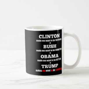 Trump Political Tee For Independents And Liberals Coffee Mug