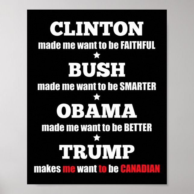 Trump Political Tee For Independents And Liberals  Poster (Front)